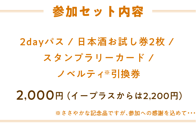 参加セット内容